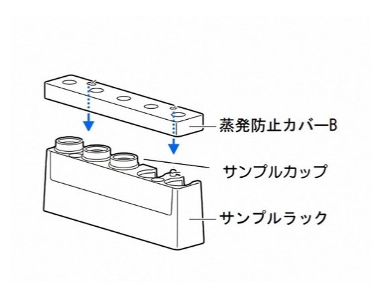Rack trouble – ARKRAY INFINITY FAQ